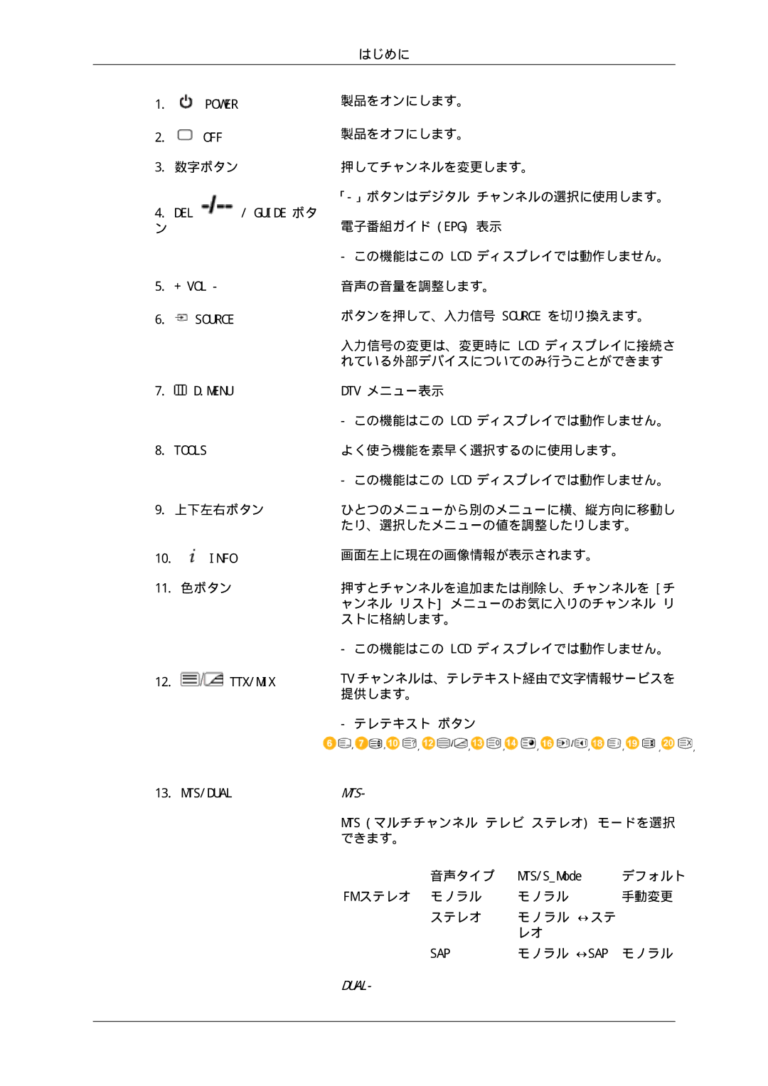 Samsung LH70TCSMBG/XJ manual Dtv メニュー表示, よく使う機能を素早く選択するのに使用します。, 11. 色ボタン, Mts マルチチャンネル テレビ ステレオ モードを選択 できます。 音声タイプ, デフォルト 