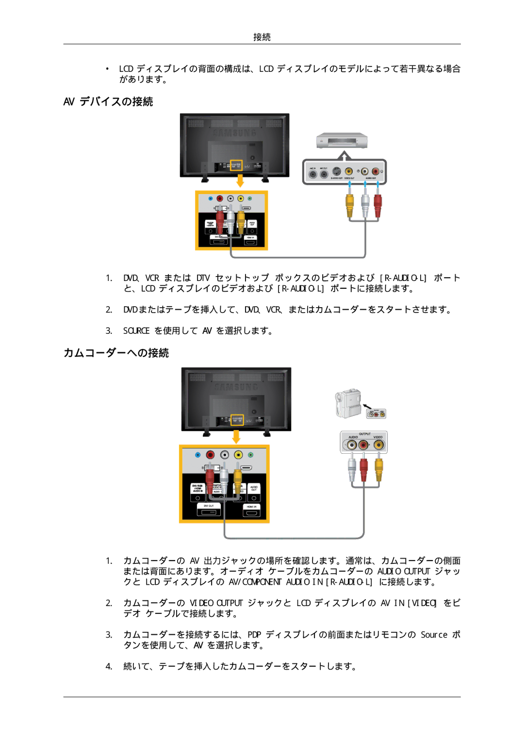 Samsung LH70TCUMBG/XJ, LH70TCSMBG/XJ manual Av デバイスの接続, カムコーダーへの接続, Lcd ディスプレイの背面の構成は、Lcd ディスプレイのモデルによって若干異なる場合 があります。 