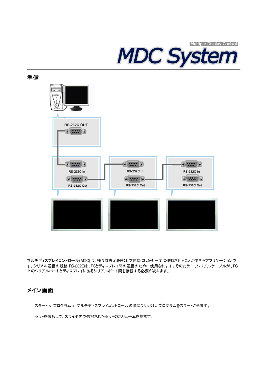 Samsung LH70TCSMBG/XJ, LH70TCUMBG/XJ manual メイン画面 