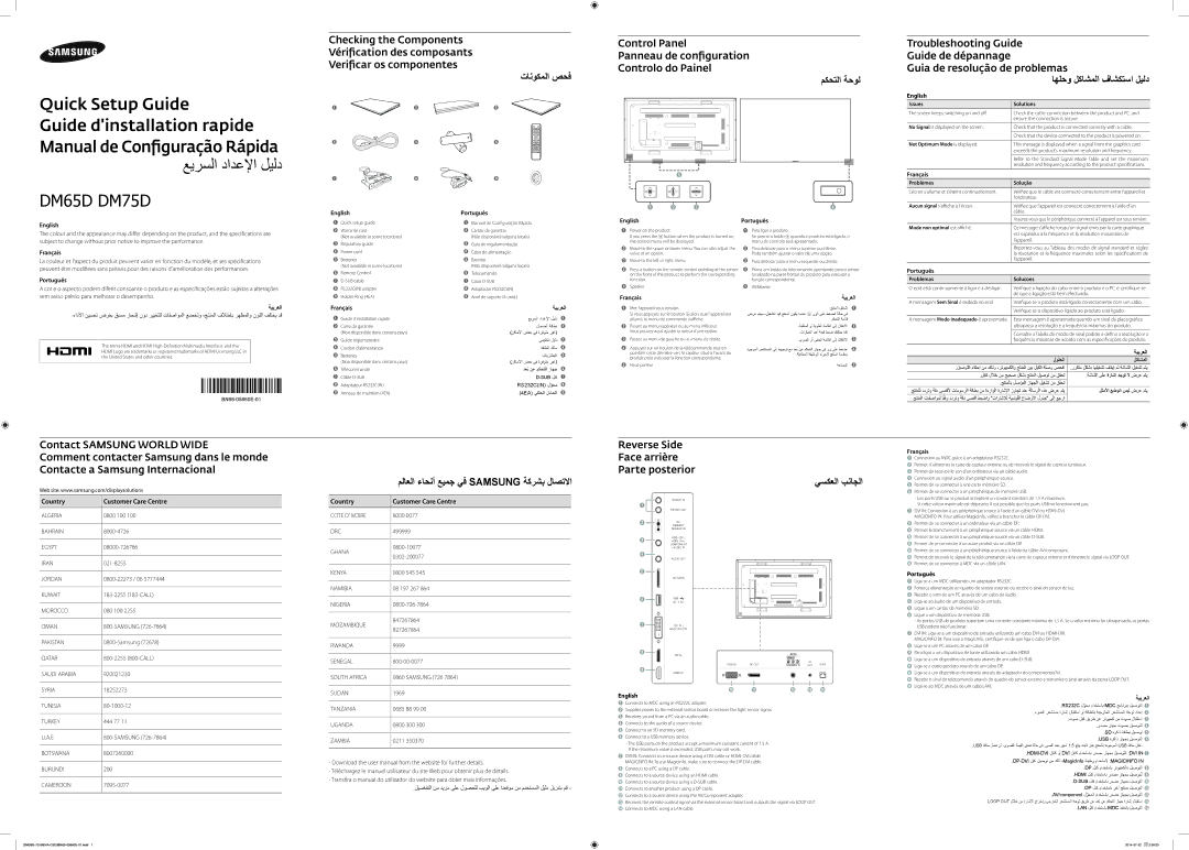 Samsung LH75DMDPLGC/NG, LH75DMDPLGC/EN, LH75DMDPLGC/UE manual Control Panel Panneau de conﬁguration Controlo do Painel 