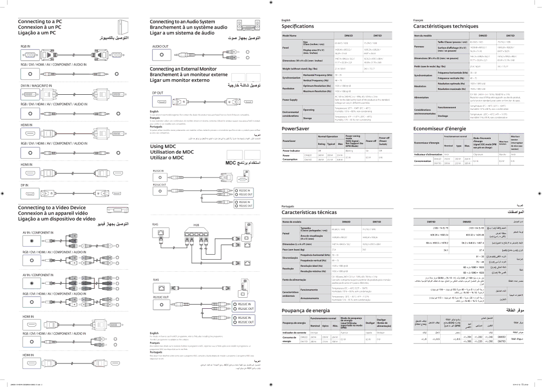 Samsung LH75DMDPLGC/UE manual Speciﬁcations, Caractéristiques techniques, Connecting an External Monitor, PowerSaver 