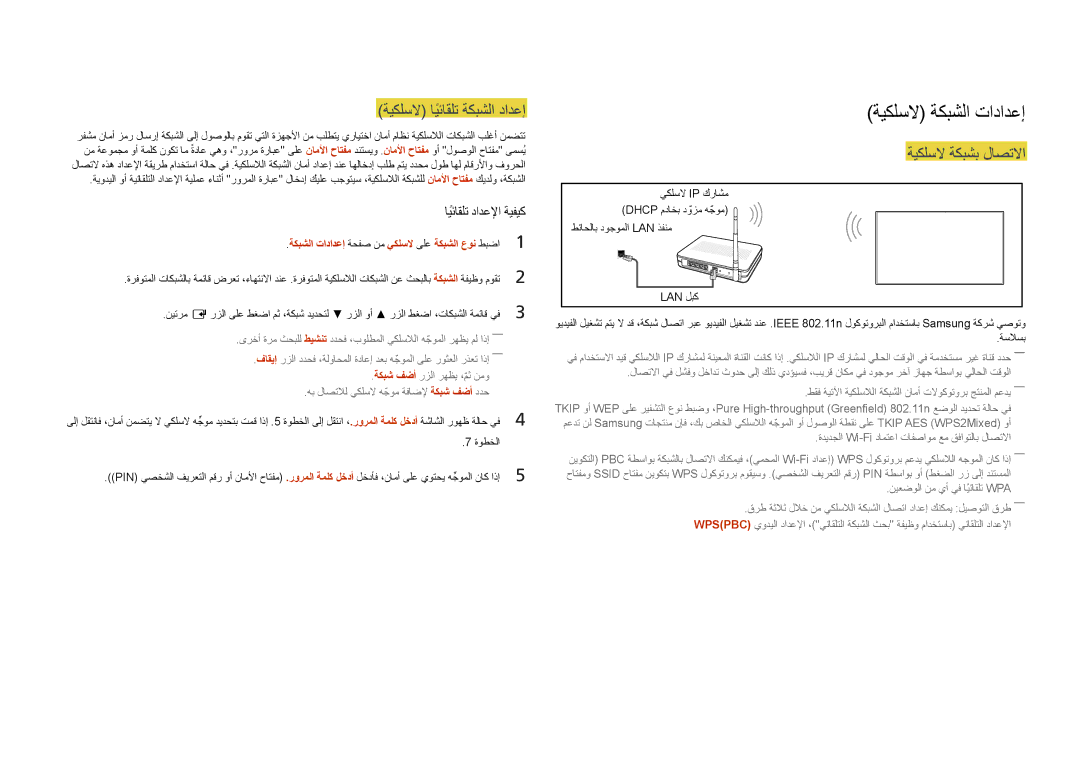 Samsung LH65DMDPLGC/UE, LH75DMDPLGC/EN, LH75DMDPLGC/NG, LH75DMDPLGC/UE ةيكلسلا ايئاقلتً ةكبشلا دادعإ, ةيكلسلا ةكبشب لاصتلاا 