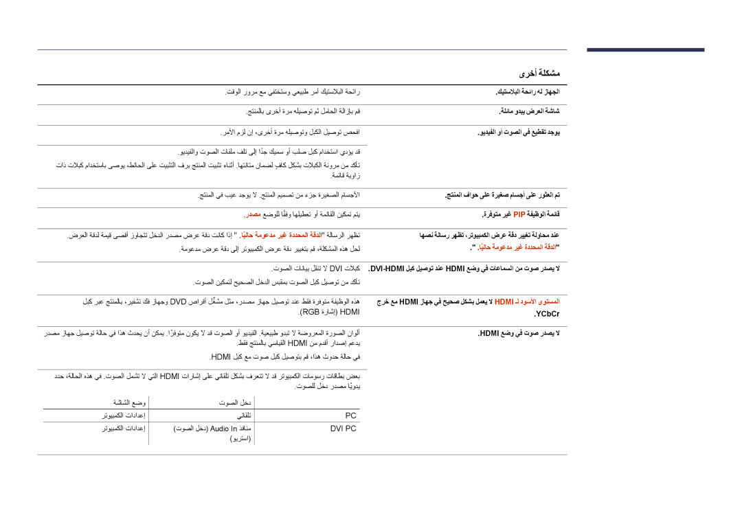 Samsung LH75DMDPLGC/EN, LH75DMDPLGC/NG, LH75DMDPLGC/UE, LH65DMDPLGC/UE manual ىرخأ ةلكشم, ايلاحً ةموعدم ريغ ةددحملا ةقدلا 