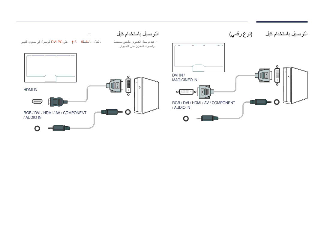 Samsung LH75DMDPLGC/EN, LH75DMDPLGC/NG, LH75DMDPLGC/UE Hdmi-Dvi لبك مادختساب ليصوتلا, يمقر عون Dvi لبك مادختساب ليصوتلا 