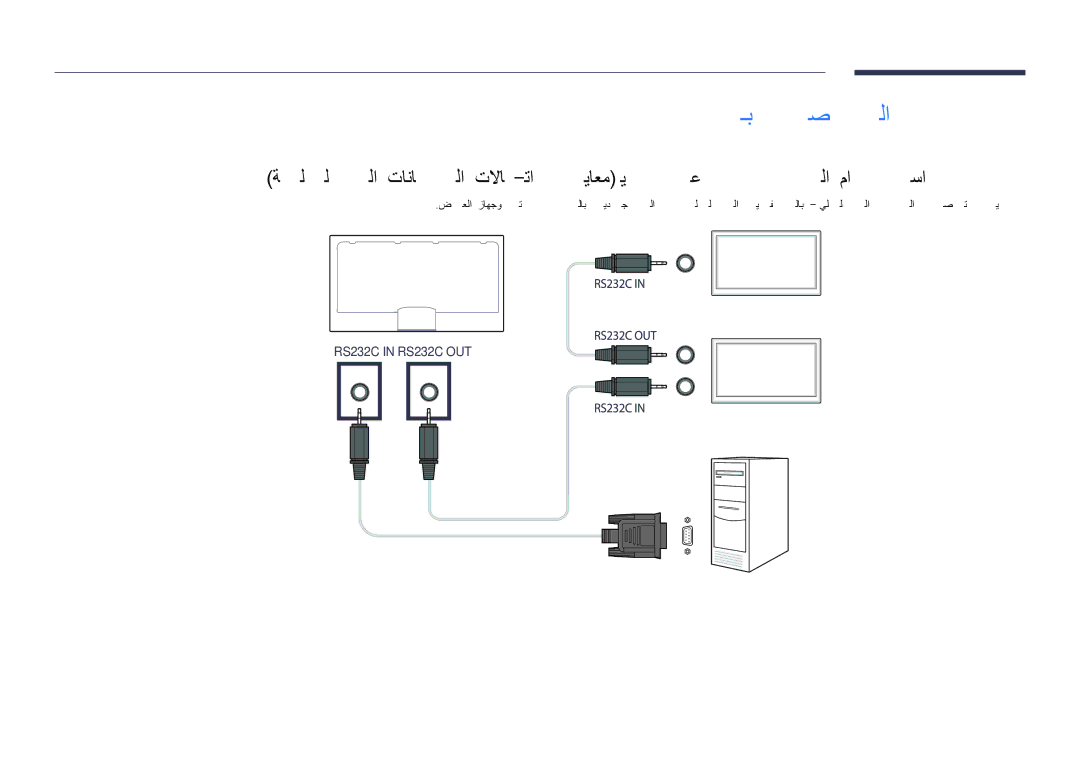 Samsung LH65DMDPLGC/NG, LH75DMDPLGC/EN, LH75DMDPLGC/NG, LH75DMDPLGC/UE, LH65DMDPLGC/UE manual Mdc ـب ليصوتلا 