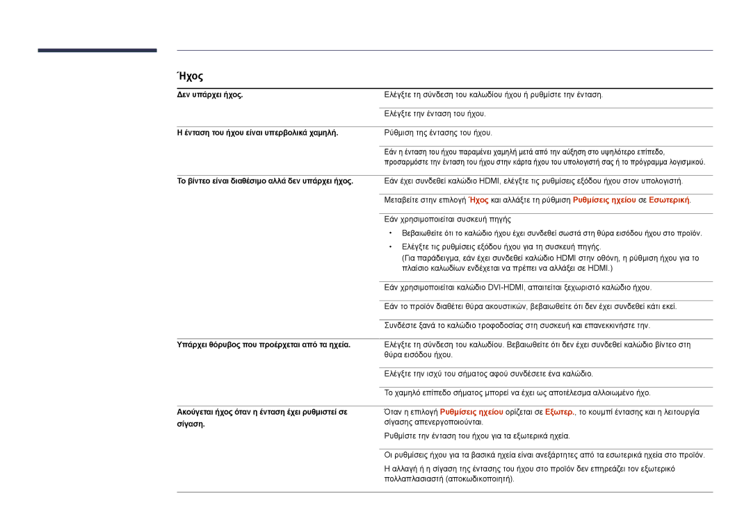 Samsung LH75DMDPLGC/EN manual Δεν υπάρχει ήχος, Ένταση του ήχου είναι υπερβολικά χαμηλή, Σίγαση 