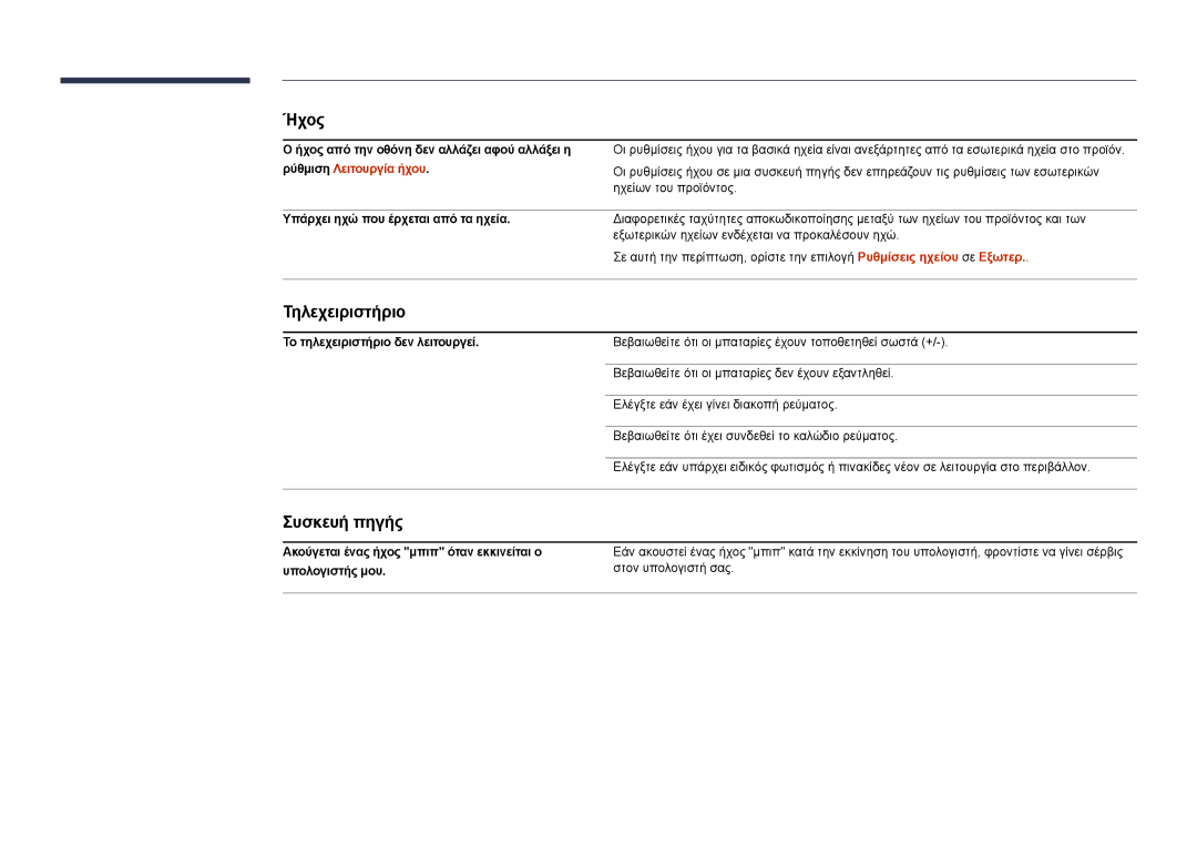 Samsung LH75DMDPLGC/EN manual Τηλεχειριστήριο, Συσκευή πηγής, Ρύθμιση Λειτουργία ήχου, Υπάρχει ηχώ που έρχεται από τα ηχεία 