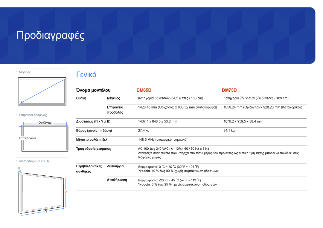 Samsung LH75DMDPLGC/EN manual Προδιαγραφές, Όνομα μοντέλου 