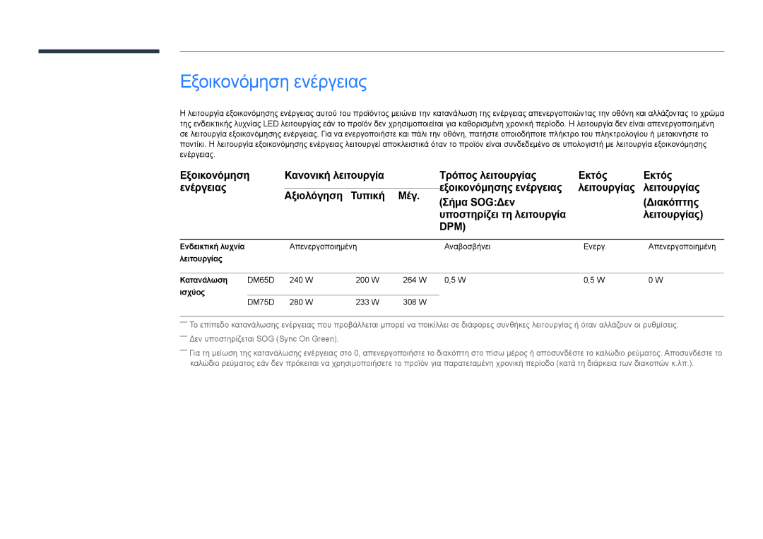 Samsung LH75DMDPLGC/EN manual Εξοικονόμηση ενέργειας 