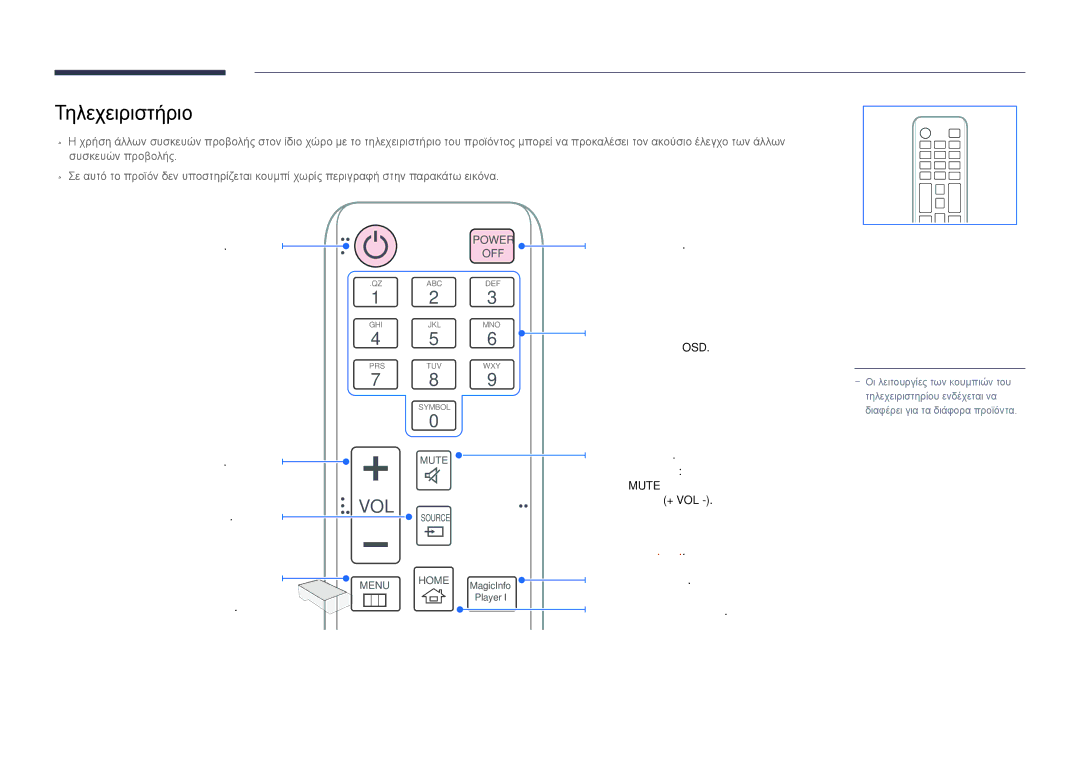 Samsung LH75DMDPLGC/EN manual Τηλεχειριστήριο, Κουμπί εκκίνησης Μετάβαση σε αρχική οθόνη 