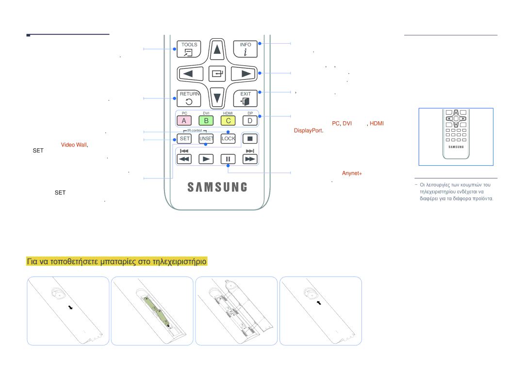 Samsung LH75DMDPLGC/EN manual Για να τοποθετήσετε μπαταρίες στο τηλεχειριστήριο, Χρησιμοποιούνται συχνά 