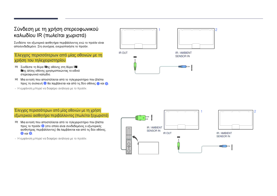 Samsung LH75DMDPLGC/EN manual Έλεγχος περισσότερων από μίας οθονών με τη, Χρήση του τηλεχειριστηρίου 