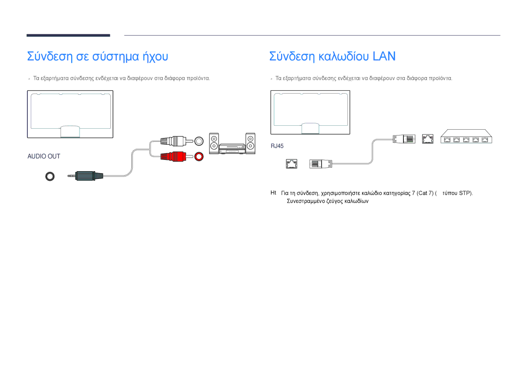 Samsung LH75DMDPLGC/EN manual Σύνδεση σε σύστημα ήχου, Σύνδεση καλωδίου LAN 