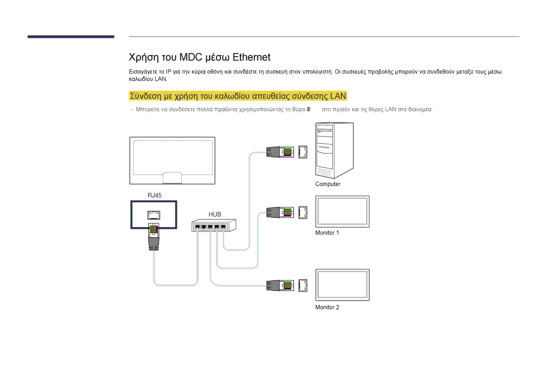 Samsung LH75DMDPLGC/EN manual Χρήση του MDC μέσω Ethernet, Σύνδεση με χρήση του καλωδίου απευθείας σύνδεσης LAN 