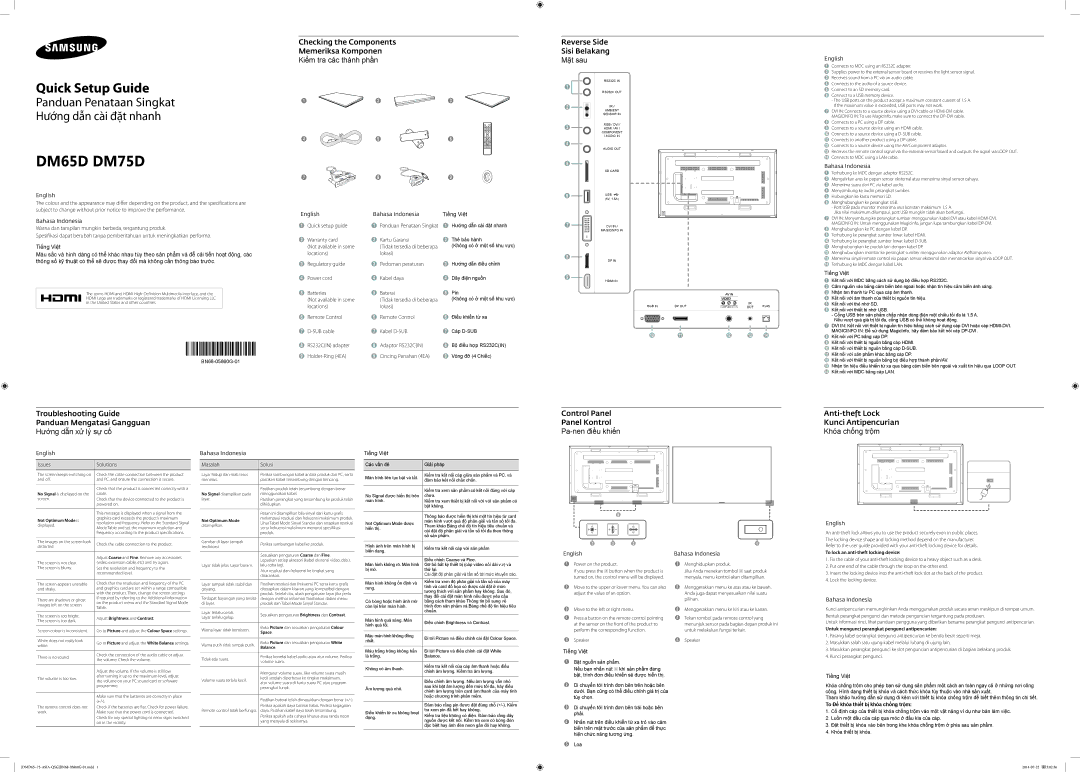 Samsung LH65DMDPLGC/XY manual Reverse Side Sisi Belakang Mặt sau, Control Panel Panel Kontrol Pa-nen điều khiển 