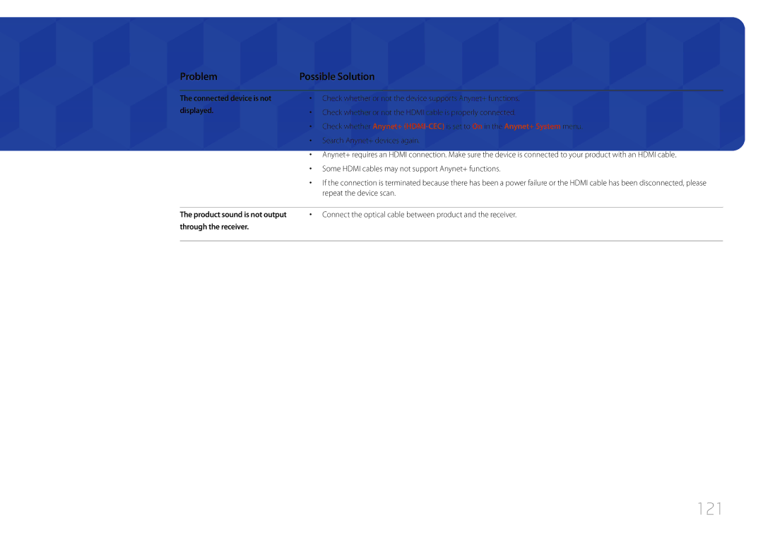 Samsung LH65EDCPLBC/EN, LH75EDCPLBC/EN, LH65EDCPLBC/NG, LH75EDCPLBC/NG manual 121, Problem, Connected device is not displayed 