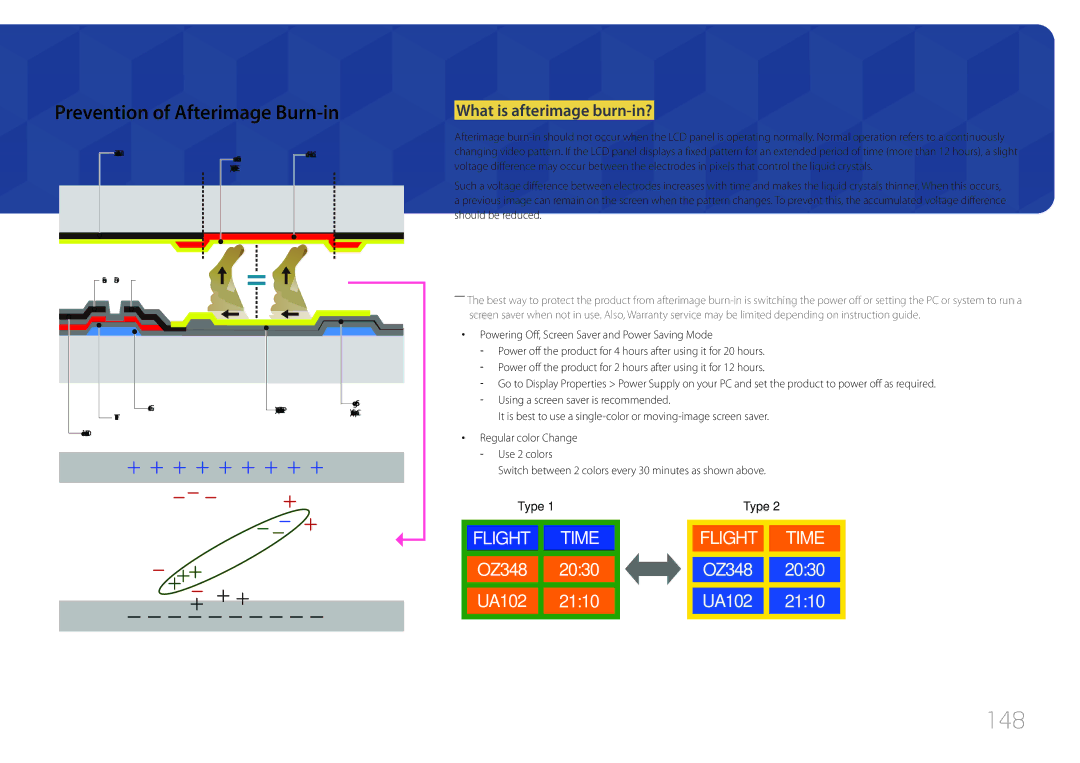 Samsung LH75EDCPLBC/NG, LH75EDCPLBC/EN, LH65EDCPLBC/EN 148, Prevention of Afterimage Burn-in, What is afterimage burn-in? 
