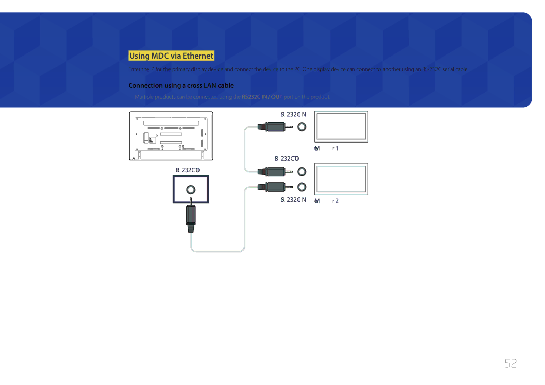 Samsung LH65EDCPLBC/NG, LH75EDCPLBC/EN, LH65EDCPLBC/EN manual Using MDC via Ethernet, Connection using a cross LAN cable 