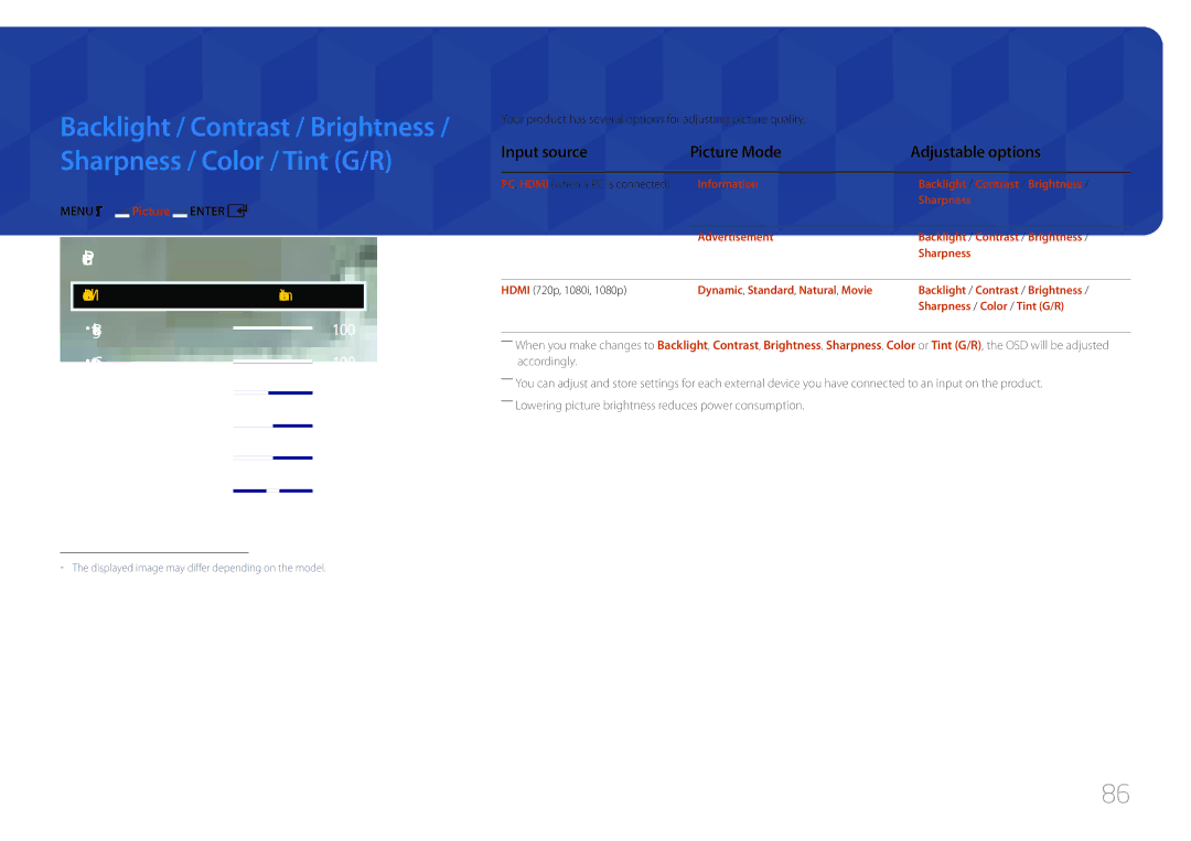 Samsung LH65EDCPLBC/EN, LH75EDCPLBC/EN, LH65EDCPLBC/NG Input source Picture Mode Adjustable options, Menu m Picture Enter 