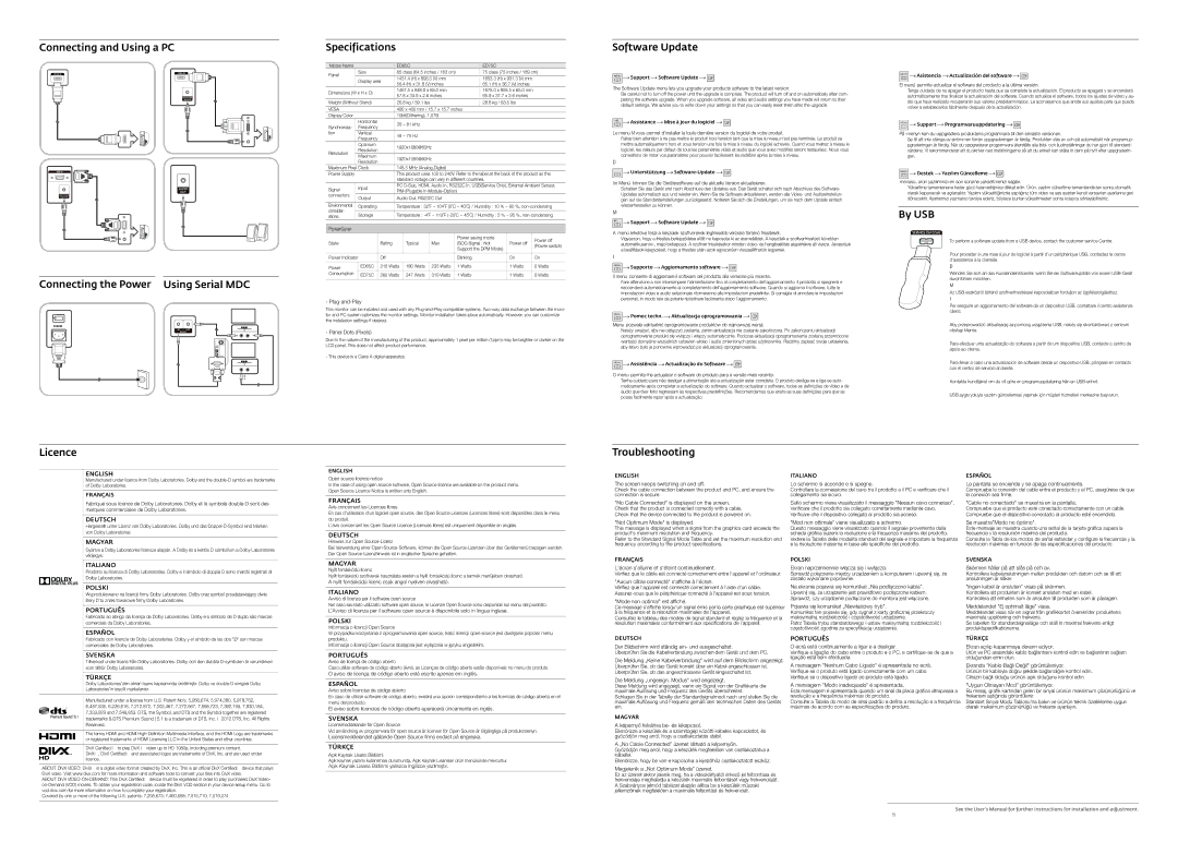 Samsung LH65EDCPRBC/EN, LH75EDCPLBC/EN, LH65EDCPLBC/EN Specifications, Software Update, By USB, Licence, Troubleshooting 