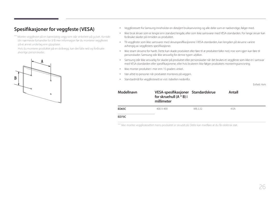 Samsung LH65EDCPRBC/EN, LH75EDCPLBC/EN, LH65EDCPLBC/EN Spesifikasjoner for veggfeste Vesa, Standardskrue Antall, Millimeter 