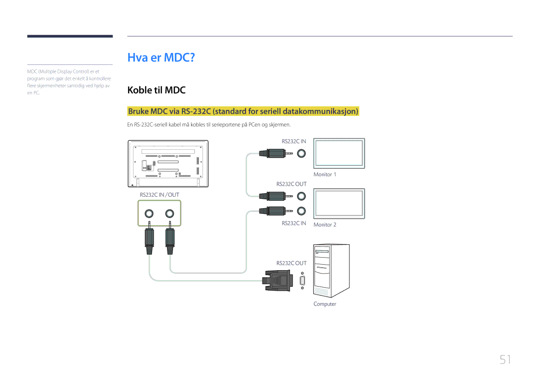 Samsung LH75EDCPLBC/EN, LH65EDCPLBC/EN, LH65EDCPRBC/EN manual Hva er MDC?, Koble til MDC 