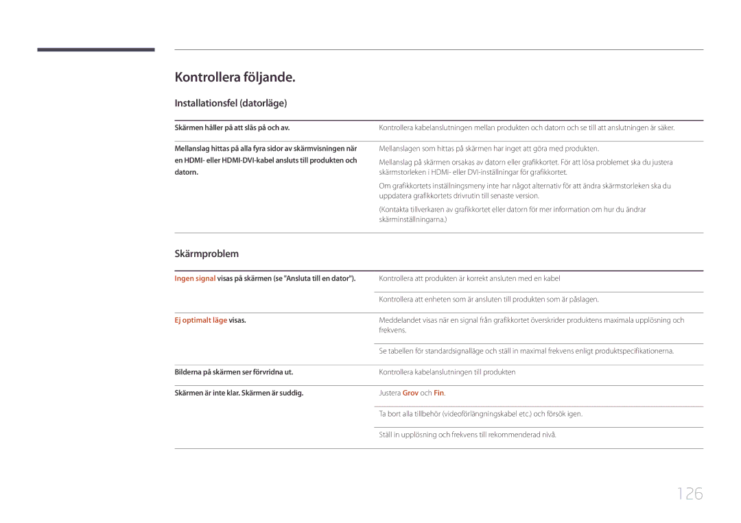 Samsung LH75EDCPLBC/EN manual 126, Kontrollera följande, Installationsfel datorläge, Skärmproblem, Ej optimalt läge visas 