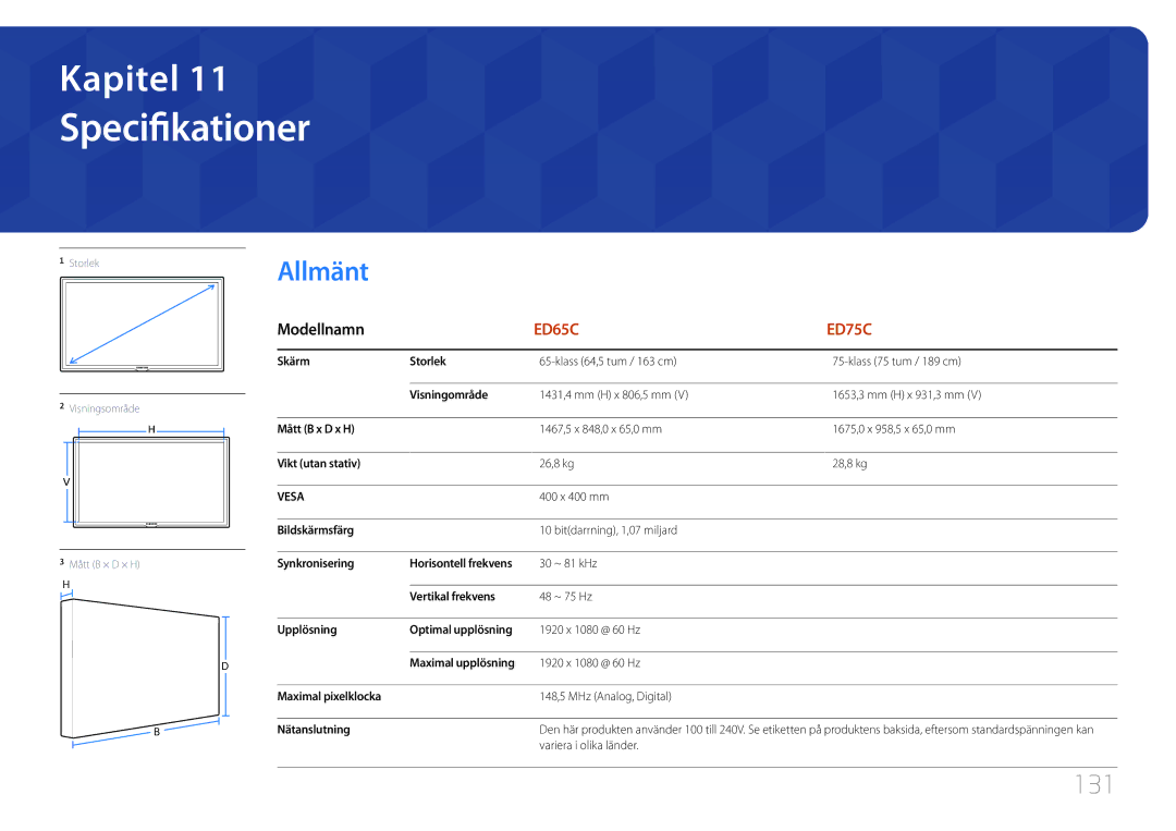 Samsung LH65EDCPRBC/EN, LH75EDCPLBC/EN, LH65EDCPLBC/EN manual Specifikationer, 131 