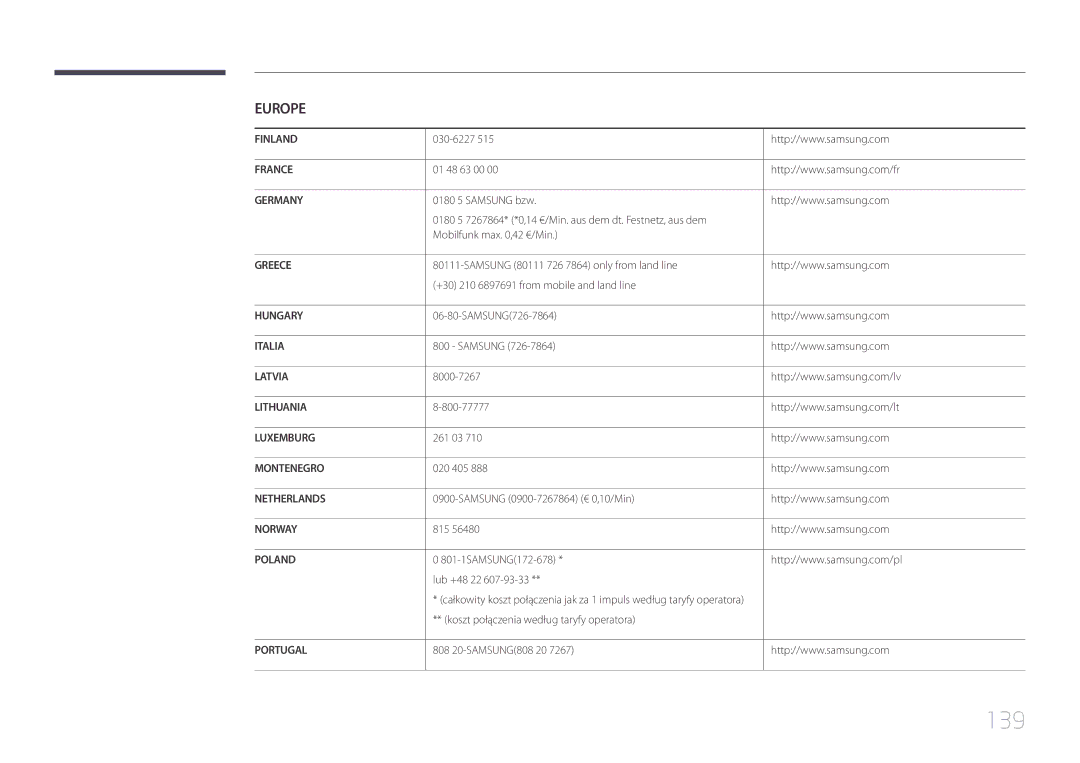 Samsung LH65EDCPLBC/EN, LH75EDCPLBC/EN, LH65EDCPRBC/EN manual 139, Germany 