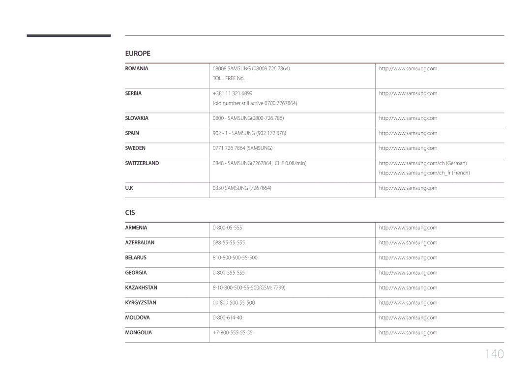 Samsung LH65EDCPRBC/EN, LH75EDCPLBC/EN, LH65EDCPLBC/EN manual 140, Cis 