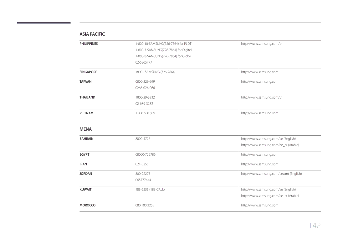 Samsung LH65EDCPLBC/EN, LH75EDCPLBC/EN, LH65EDCPRBC/EN manual 142, Mena 