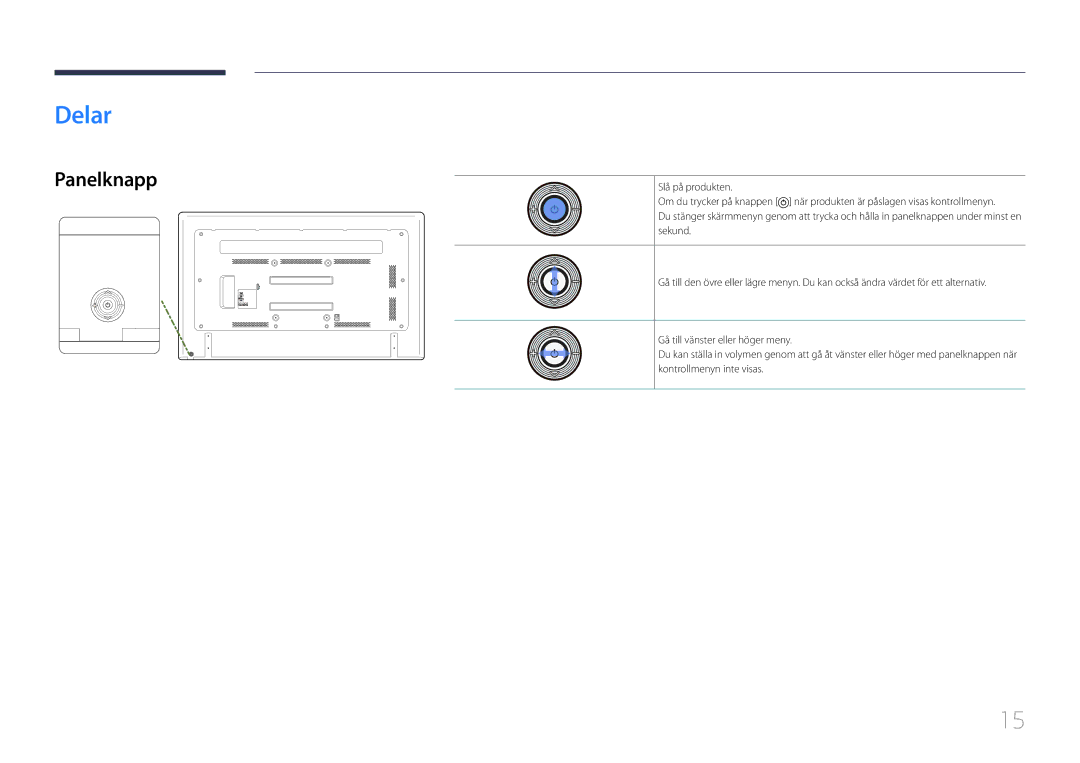 Samsung LH75EDCPLBC/EN, LH65EDCPLBC/EN, LH65EDCPRBC/EN manual Delar, Panelknapp 