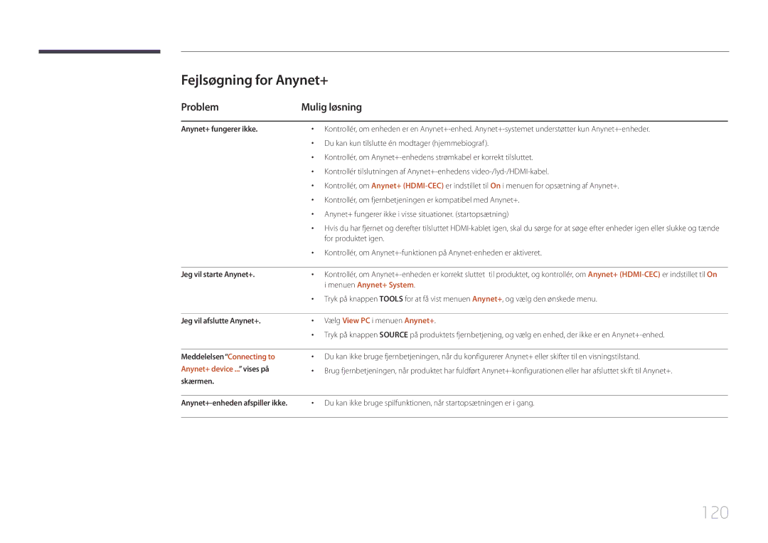 Samsung LH75EDCPLBC/EN, LH65EDCPLBC/EN manual 120, Fejlsøgning for Anynet+, Problem Mulig løsning, Menuen Anynet+ System 