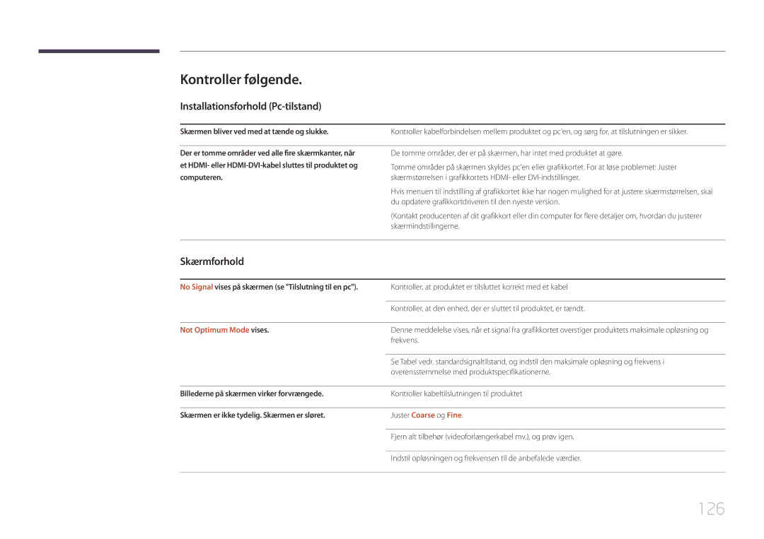 Samsung LH75EDCPLBC/EN 126, Kontroller følgende, Installationsforhold Pc-tilstand, Skærmforhold, Not Optimum Mode vises 