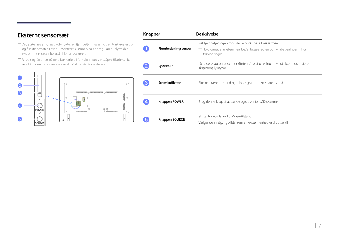 Samsung LH65EDCPRBC/EN, LH75EDCPLBC/EN, LH65EDCPLBC/EN manual Eksternt sensorsæt, Knapper Beskrivelse 