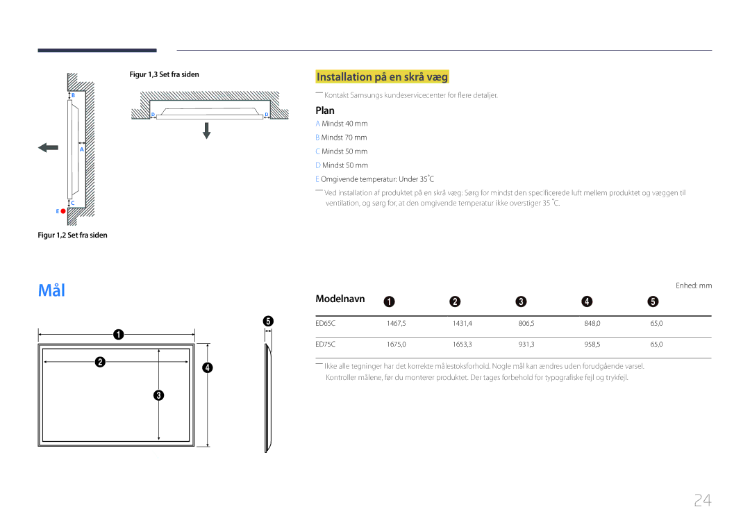 Samsung LH75EDCPLBC/EN, LH65EDCPLBC/EN, LH65EDCPRBC/EN manual Mål, Installation på en skrå væg, Plan, Modelnavn 