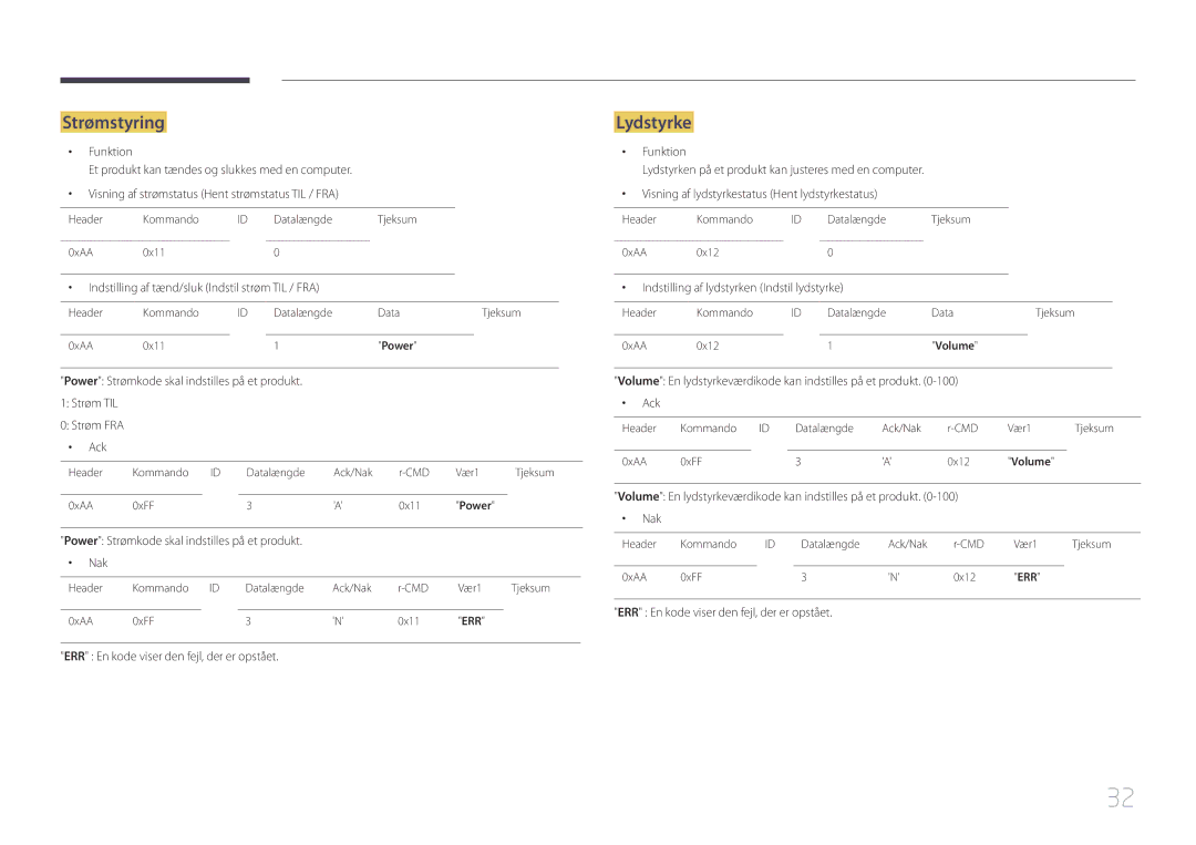 Samsung LH65EDCPRBC/EN, LH75EDCPLBC/EN, LH65EDCPLBC/EN manual Strømstyring, Lydstyrke 