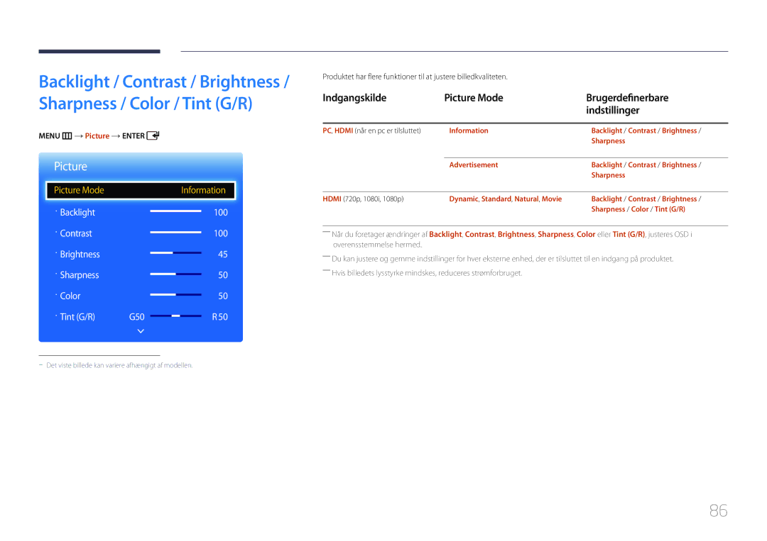 Samsung LH65EDCPRBC/EN, LH75EDCPLBC/EN Indgangskilde Picture Mode Brugerdefinerbare Indstillinger, Menu m Picture Enter 