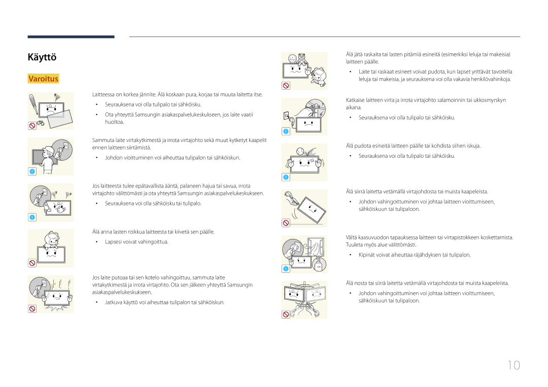 Samsung LH65EDCPLBC/EN, LH75EDCPLBC/EN, LH65EDCPRBC/EN manual Käyttö 