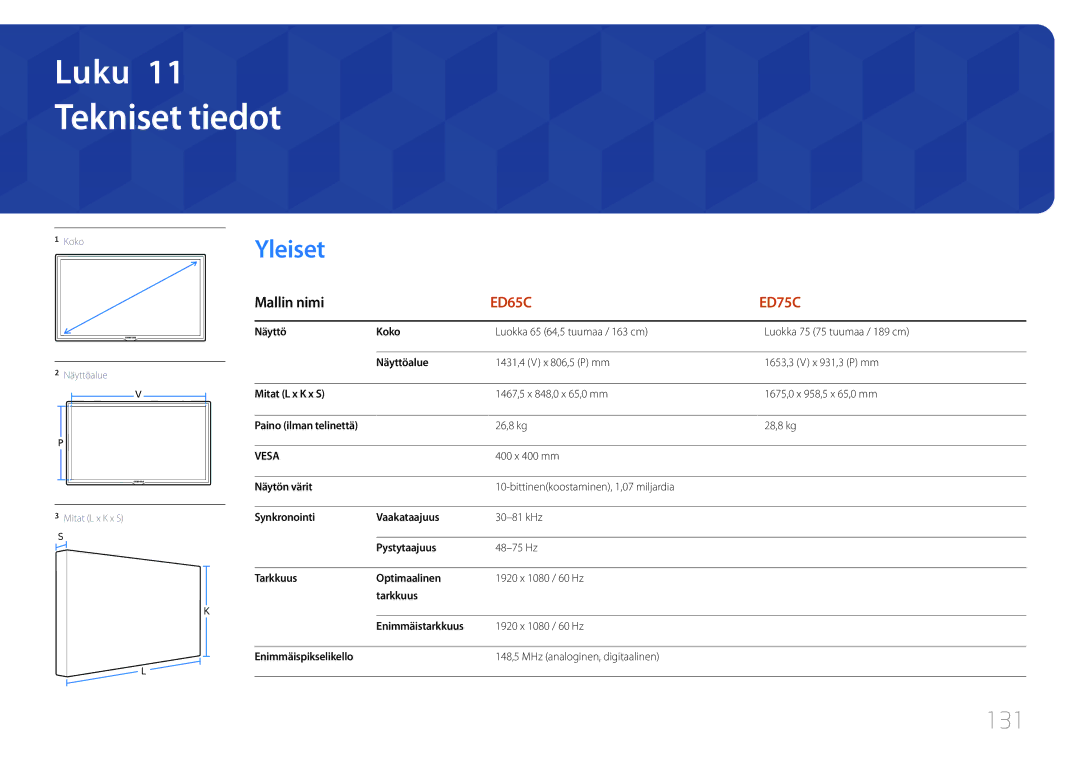 Samsung LH65EDCPRBC/EN, LH75EDCPLBC/EN, LH65EDCPLBC/EN manual Yleiset, 131 