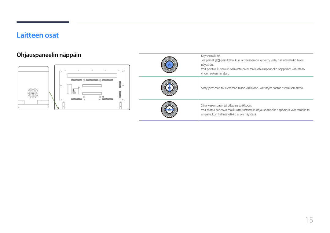 Samsung LH75EDCPLBC/EN, LH65EDCPLBC/EN, LH65EDCPRBC/EN manual Laitteen osat, Ohjauspaneelin näppäin 