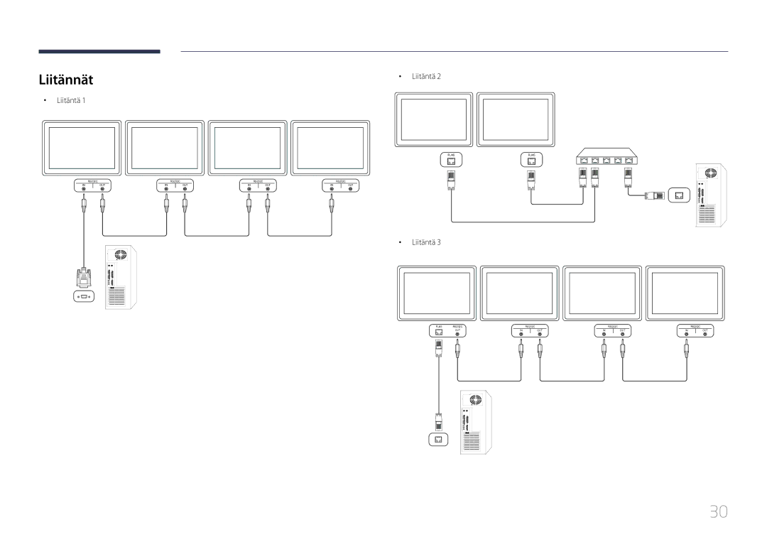 Samsung LH75EDCPLBC/EN, LH65EDCPLBC/EN, LH65EDCPRBC/EN manual Liitännät, Liitäntä 