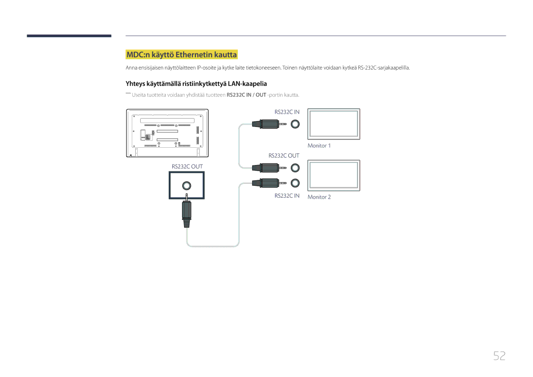 Samsung LH65EDCPLBC/EN, LH75EDCPLBC/EN MDCn käyttö Ethernetin kautta, Yhteys käyttämällä ristiinkytkettyä LAN-kaapelia 