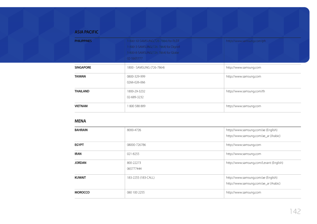 Samsung LH65EDCPLBC/EN, LH75EDCPLBC/EN, LH65EDCPRBC/EN manual 142 