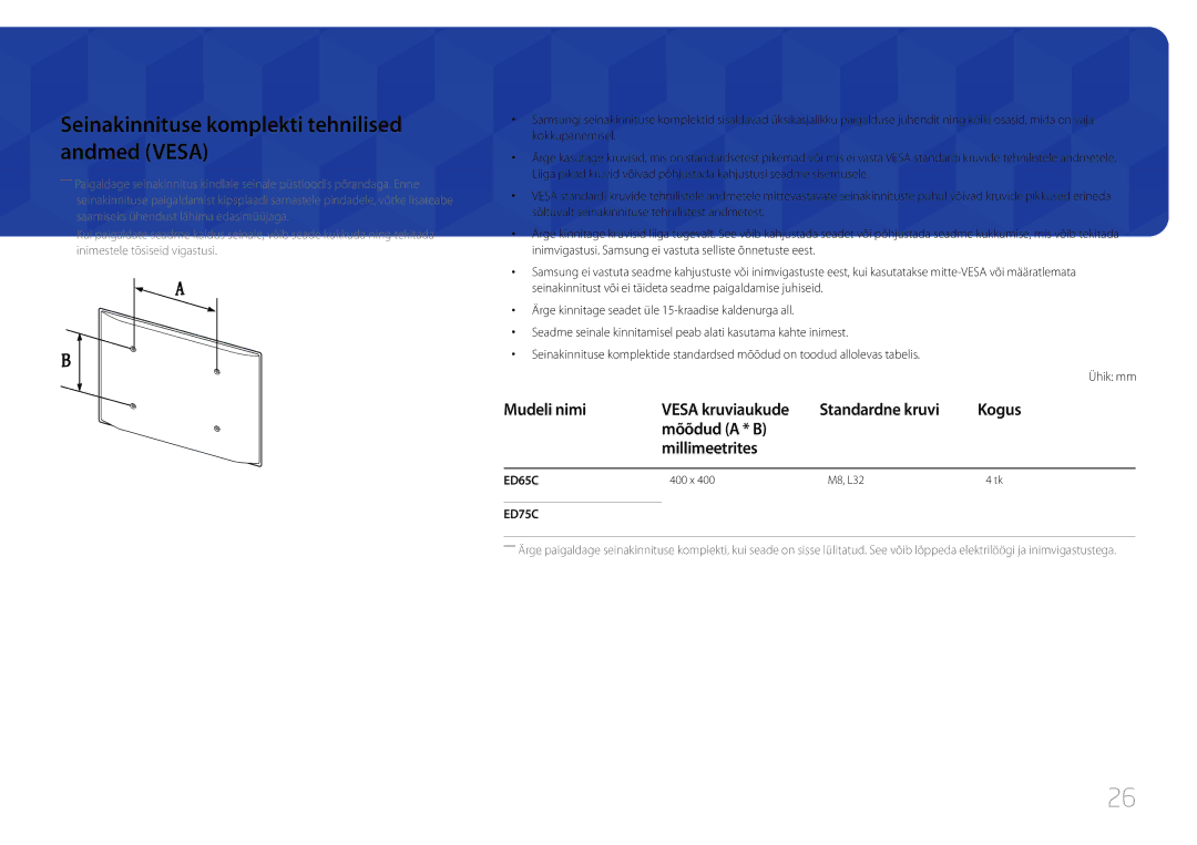 Samsung LH65EDCPRBC/EN, LH75EDCPLBC/EN, LH65EDCPLBC/EN manual Seinakinnituse komplekti tehnilised andmed Vesa, ED75C 