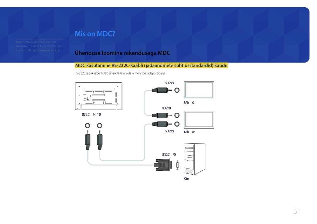 Samsung LH75EDCPLBC/EN, LH65EDCPLBC/EN, LH65EDCPRBC/EN manual Mis on MDC?, Ühenduse loomine rakendusega MDC 