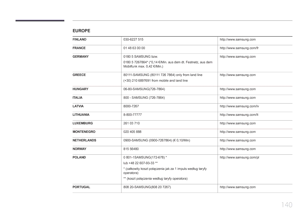 Samsung LH65EDCPRBC/EN, LH75EDCPLBC/EN, LH65EDCPLBC/EN manual 140, Germany 