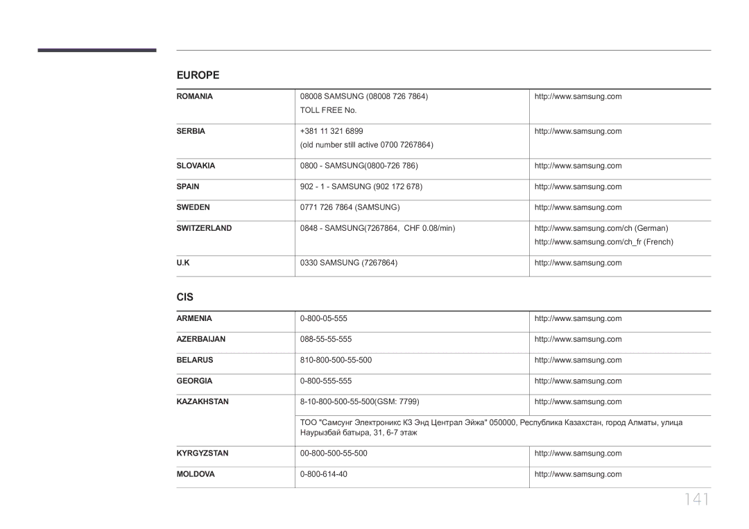 Samsung LH75EDCPLBC/EN, LH65EDCPLBC/EN, LH65EDCPRBC/EN manual 141, Cis 