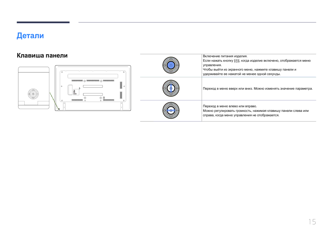 Samsung LH75EDCPLBC/EN, LH65EDCPLBC/EN, LH65EDCPRBC/EN manual Детали, Клавиша панели 