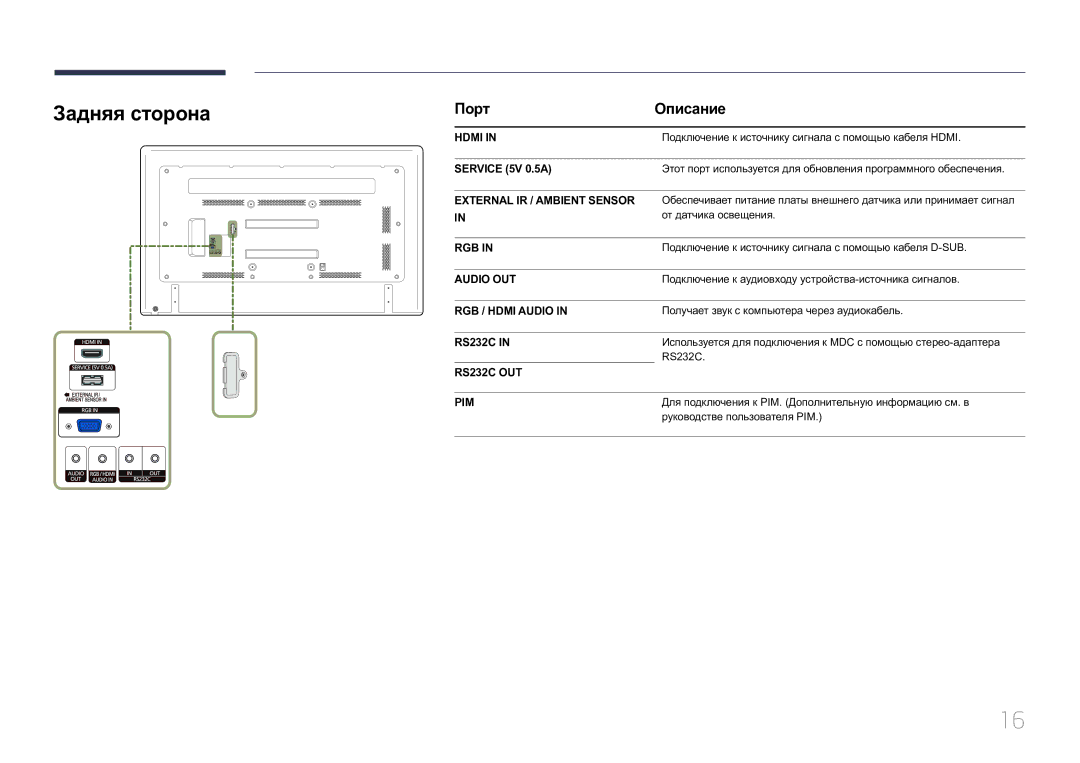 Samsung LH65EDCPLBC/EN, LH75EDCPLBC/EN, LH65EDCPRBC/EN manual Задняя сторона, Порт Описание 